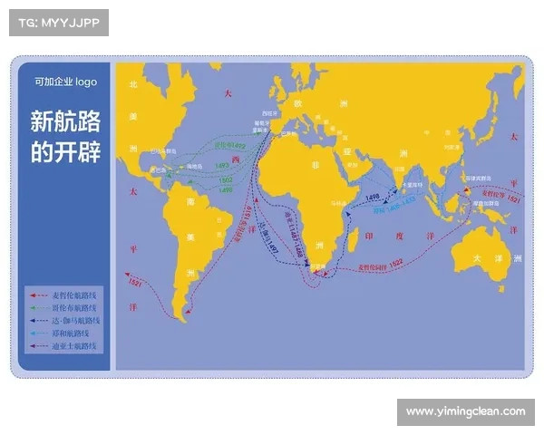 航海征途:大航海之旅攻略指南 航海征途:大航海之旅攻略指南