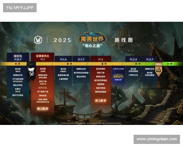 魔兽世界TBC:宠物升级攻略 魔兽世界TBC:宠物升级攻略